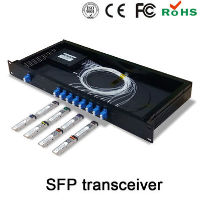 10G DWDM SFP+ Transceiver 40KM 16dB EML C-Band 50GHz 100GHz 200GHz ITU Grid